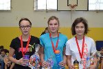 Mikulášská laťka 2017/18