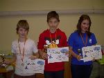 Medailové žně v Bílině 2012/13